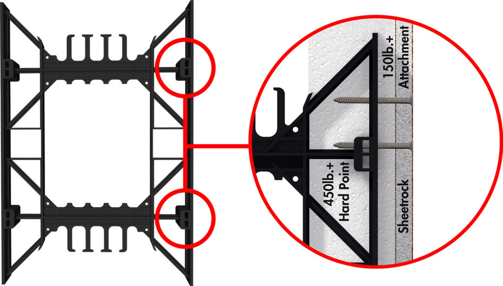 BuildBlock High Density Attachment Points