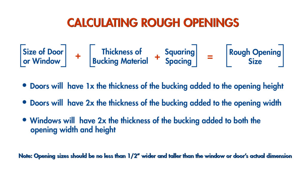 Formula for calculating rough opening sizes