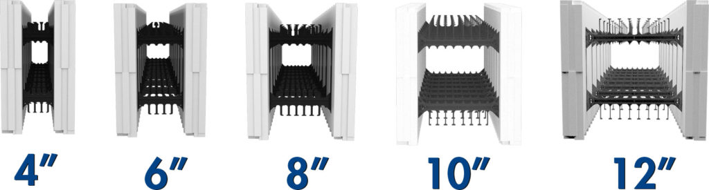General ICF Form WIdths