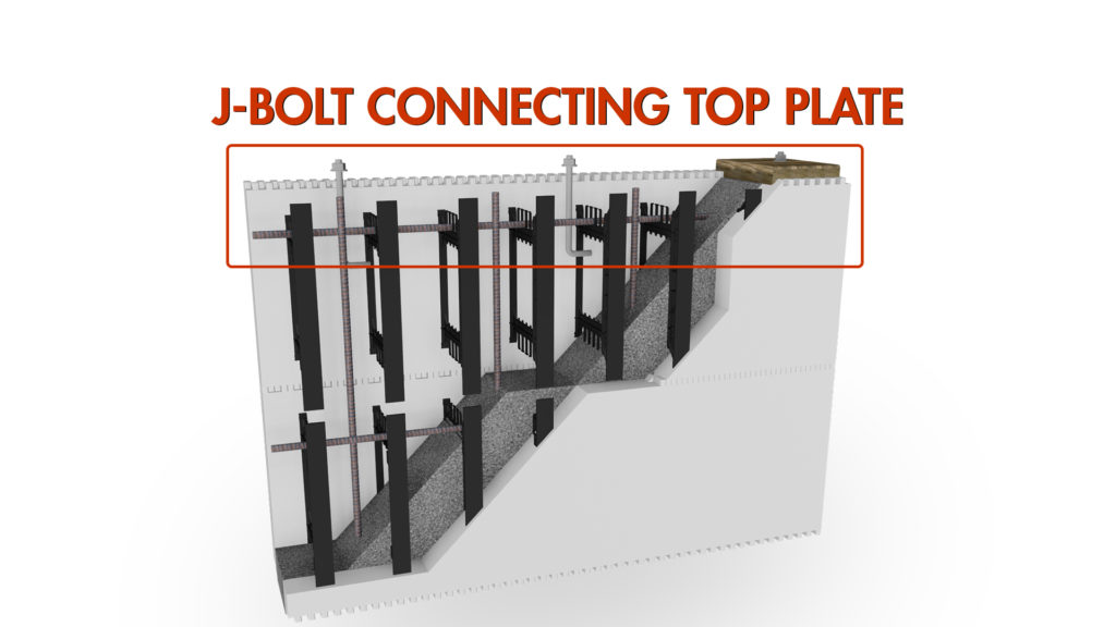 ICF wall demonstrating a J-Bolt connecting a top plate