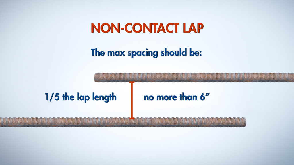 Non-Contact Lap Splice max spacing