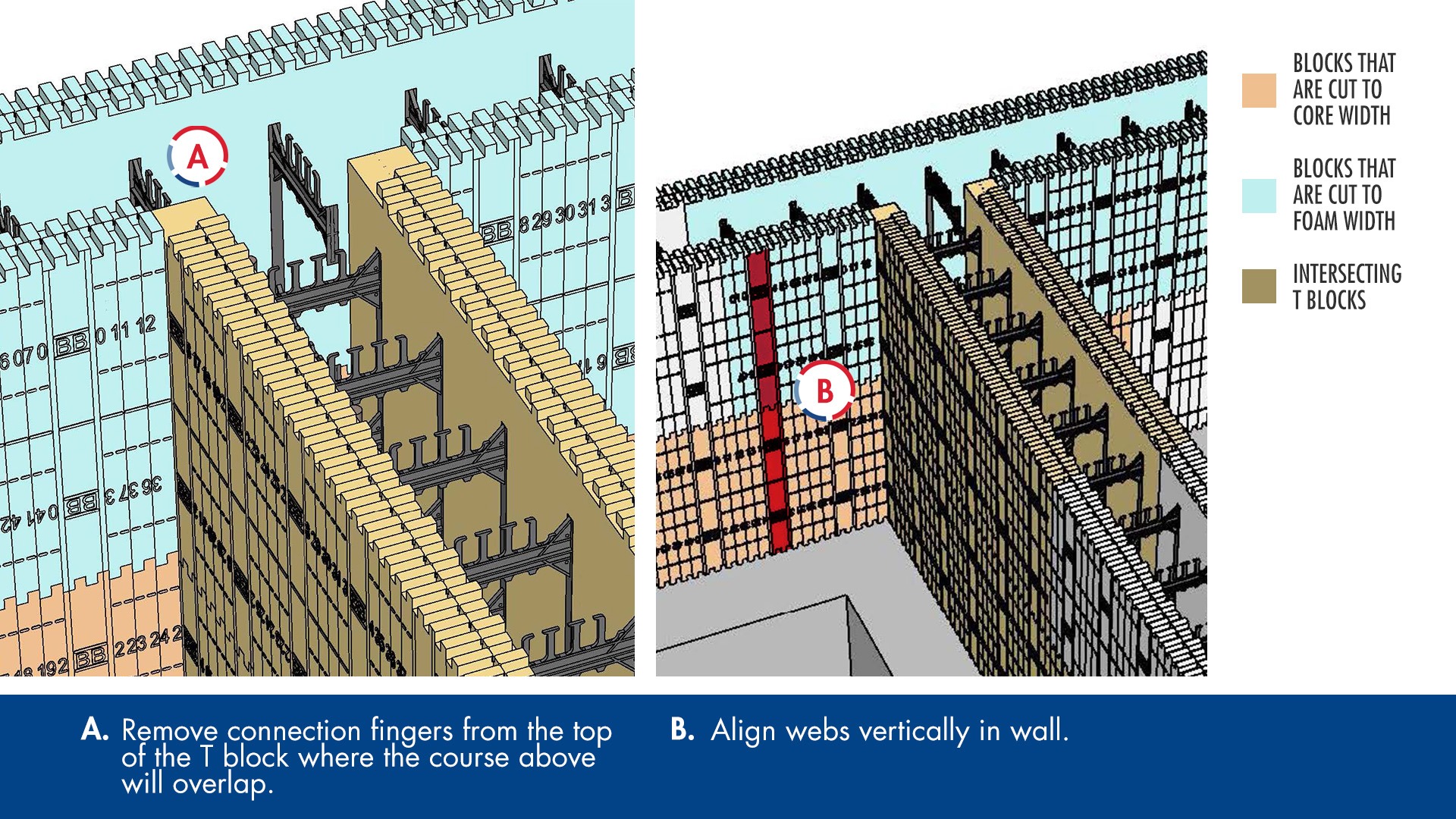 add the second intersecting course