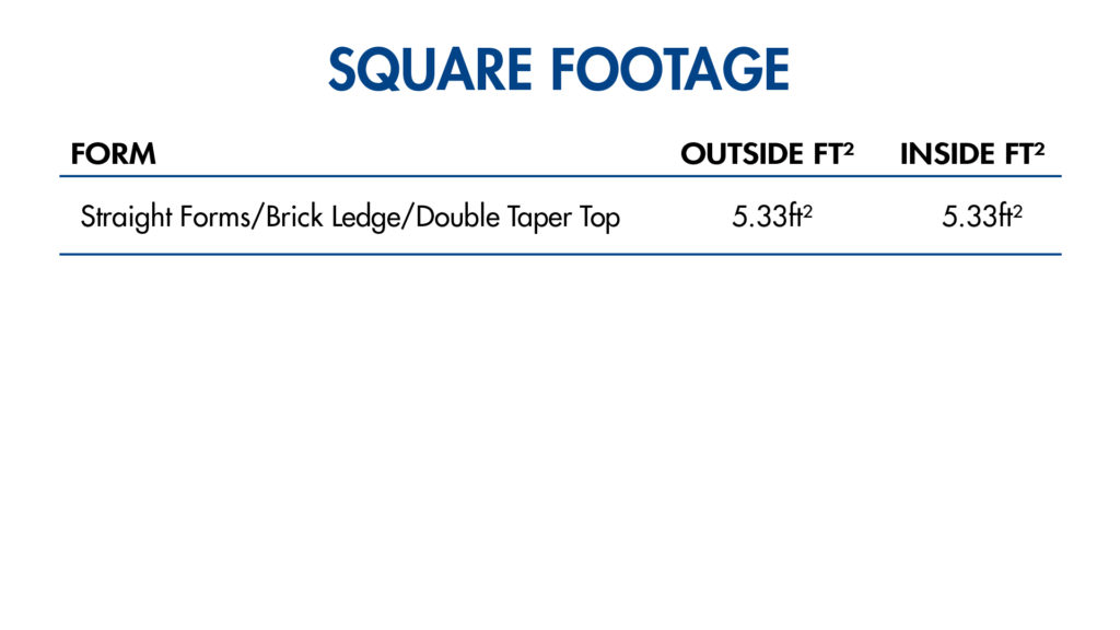 Square footage of straight forms