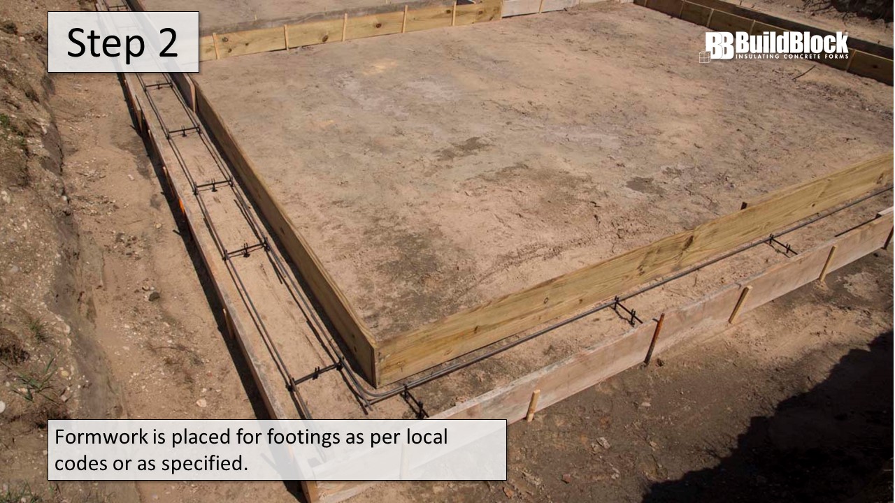 Step 2: Formwork is placed for footigns as per local codes or as speficied.